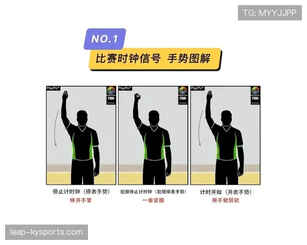 详解篮球底线发球规则的具体内容及五秒违例判罚标准全面解析