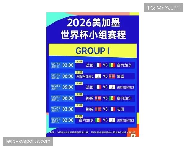 2026世界杯48队赛制和欧洲杯类似吗 2026世界杯48队赛制和欧洲杯类似吗